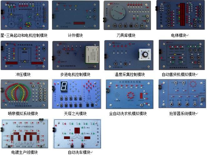 微機(jī)控制,工業(yè)組態(tài)軟件為一體的綜合性模塊化實(shí)驗(yàn)系統(tǒng),操作開(kāi)發(fā)軟件