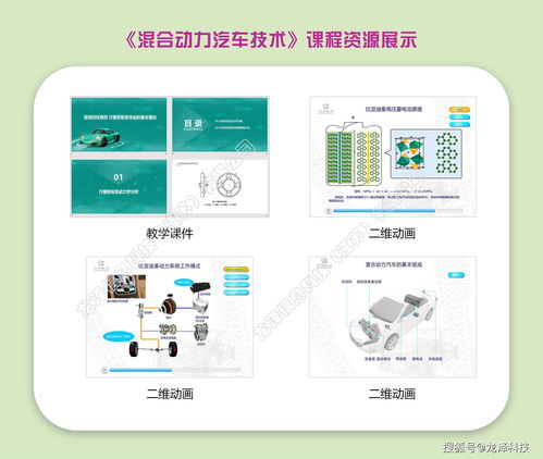 龍澤汽車(chē)教學(xué)資源庫(kù)軟件 混合動(dòng)力汽車(chē)技術(shù) 資源包